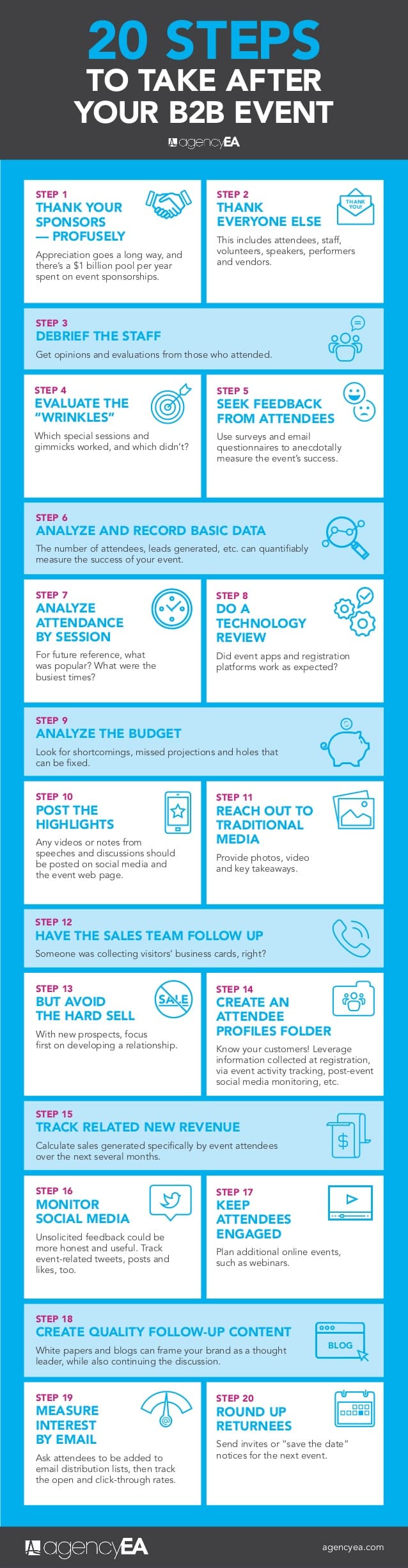 20 Steps To Take After Your B2b Event 1 638 1