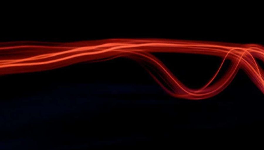 Measuring the Success of Virality