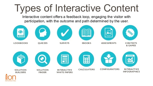 balancing-your-interactive-content-priorities-3-638