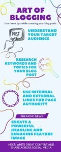 Blog Infographic 410x1024 1 120x300 1