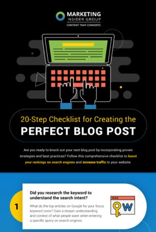 A portion of MIG’s Perfect Blog Post infographic.