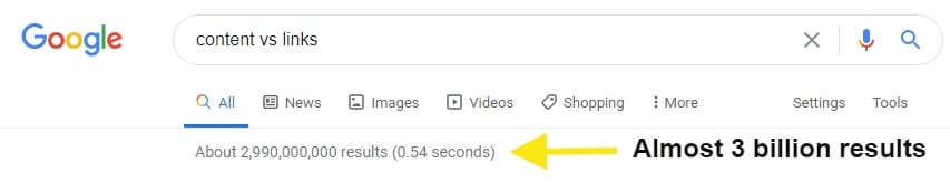 Popular Content