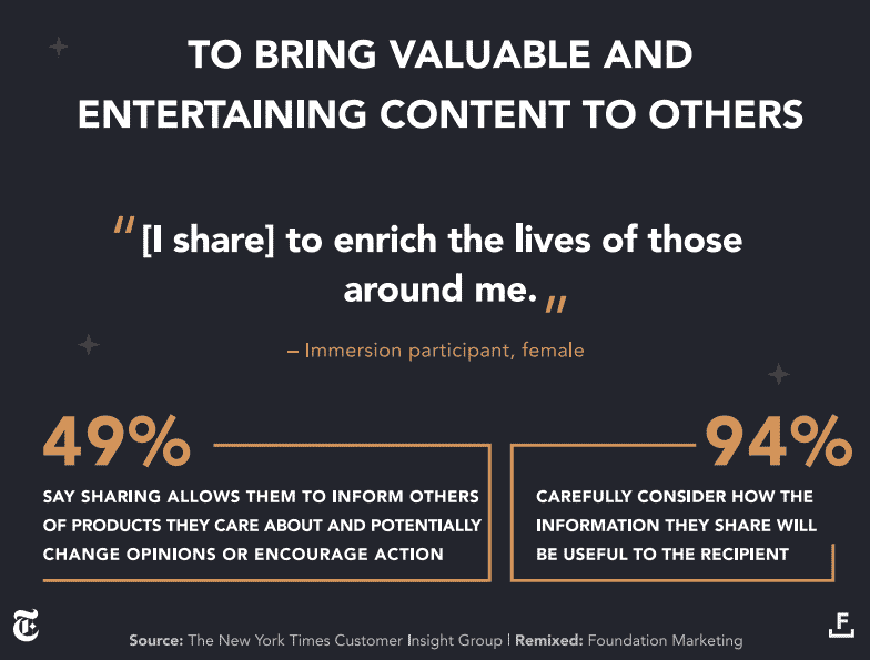 Bring Value 1