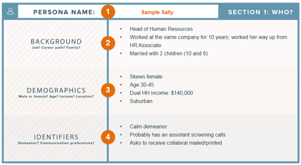 Audience research and creating buyer personas is an essential step to take before starting B2B marketing automation