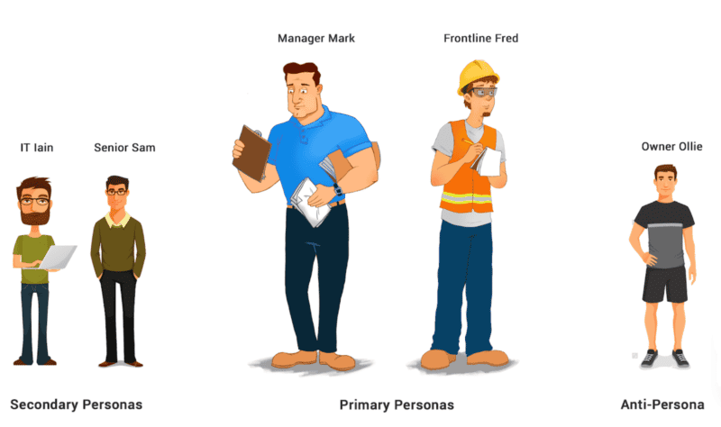 Manager Mark