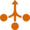 Simplified-Management